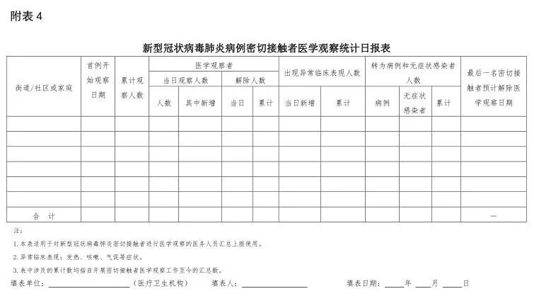 新疆最新肺炎确诊情况与探索自然美景之旅进展报告