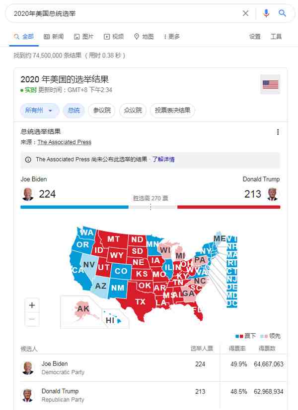 最新美国大选票数揭晓，一票引发的趣事热议