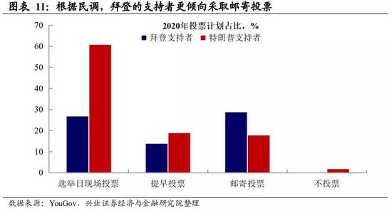 美国大选最新结果揭晓，新篇章的开启