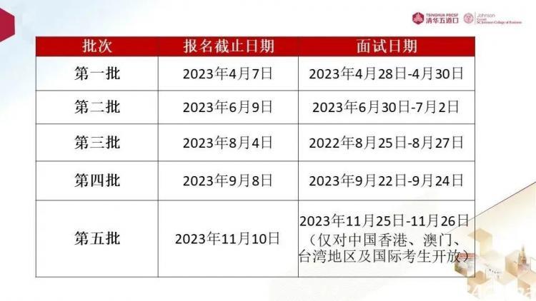 北京面签预约最新动态，科技重塑智能面签，引领新纪元生活新体验