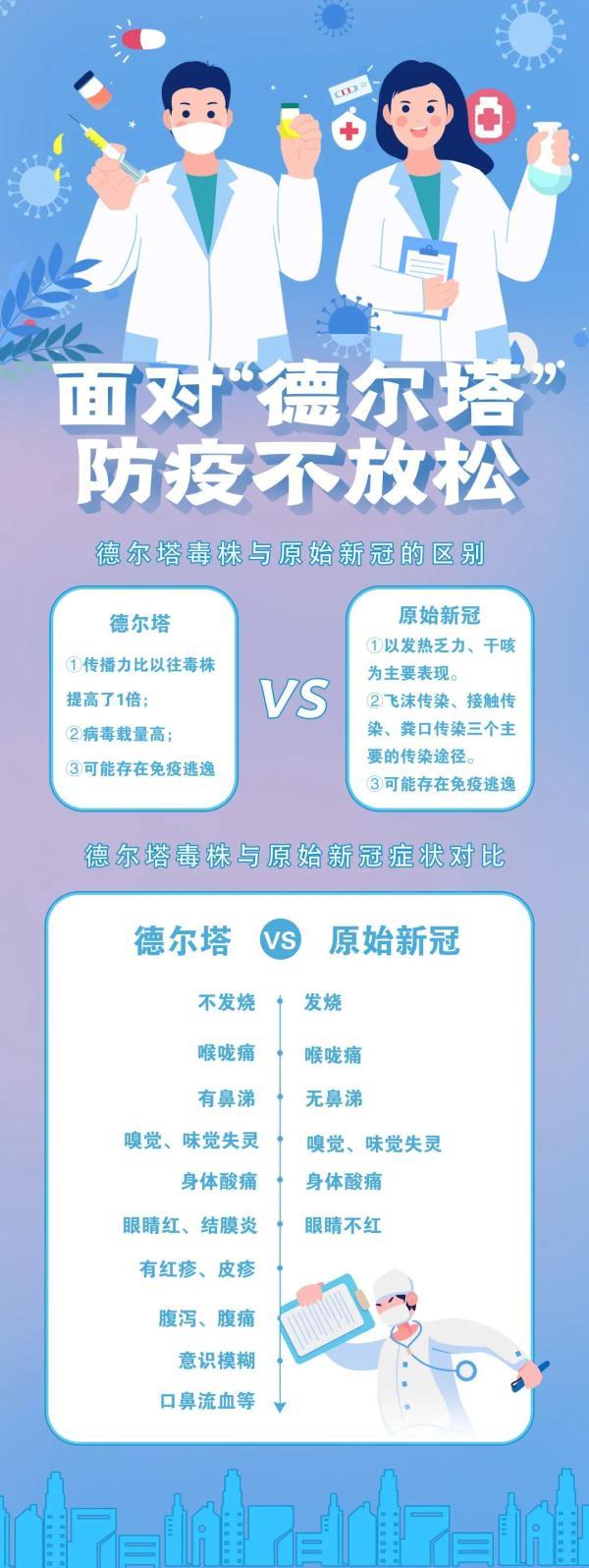 心冠肺炎最新监测技术，科技力量守护生命之光，实时更新人数动态