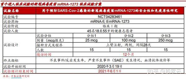 新冠疫苗股票最新信息概览，投资指南与动态更新