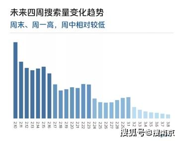 北京最新全国疫情总数据概览