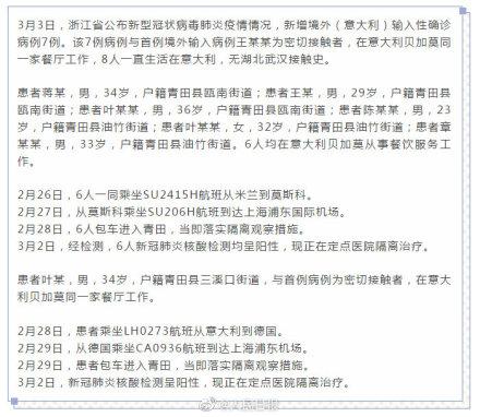 上海最新疫情病例数量解析，全面洞悉当前形势与挑战