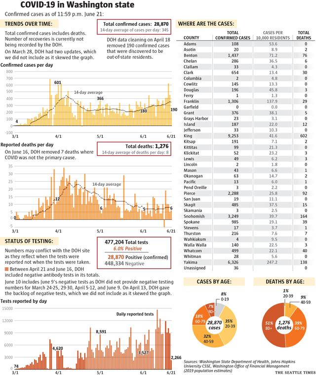 美国新冠肺炎最新数据，时代背景下的严峻挑战