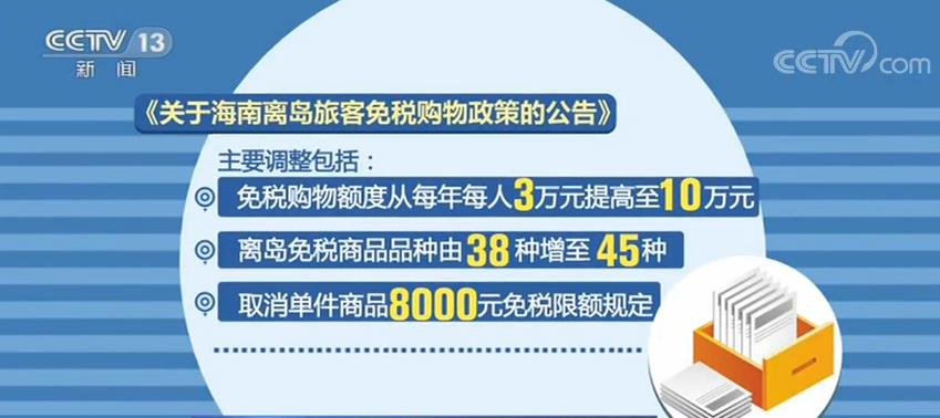 免税购物最新政策深度解读，多维度视角下的审视与探讨