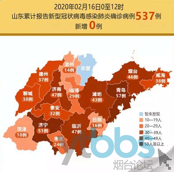 山东疫情源头揭秘，来一场说走就走的旅行放松心情！