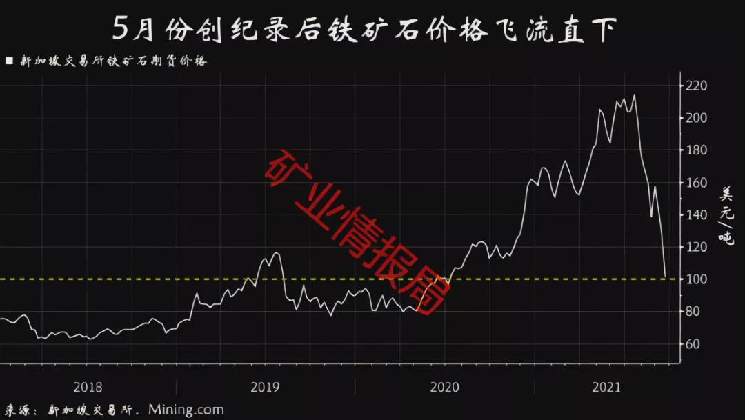 铁矿石最新突破消息,铁矿石最新突破消息，推动全球矿业产业的新进展