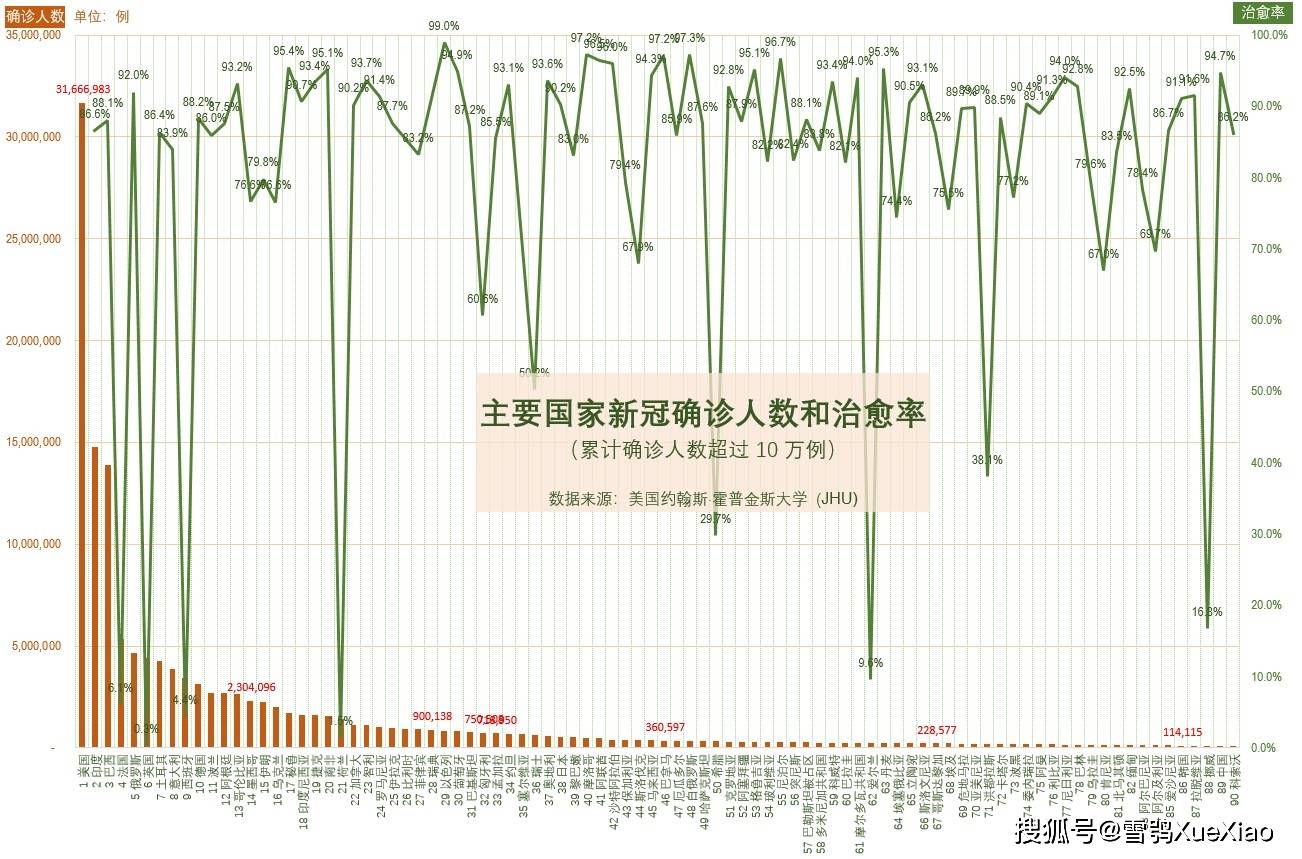 目新冠疫情最新数据，小巷深处的独特风味依旧引人关注