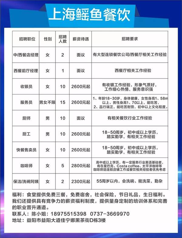 上海最新招聘包吃住,上海最新招聘包吃住，时代背景下的职场新篇章