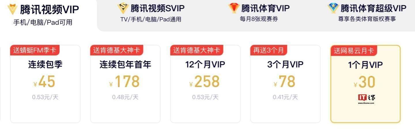 搜狐视频会员最新优惠活动，学习变化，赢自信与成就感大礼！