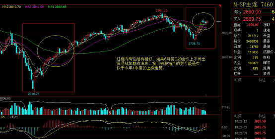 全球股指期货行情,全球股指期货行情与小巷中的隐秘宝藏