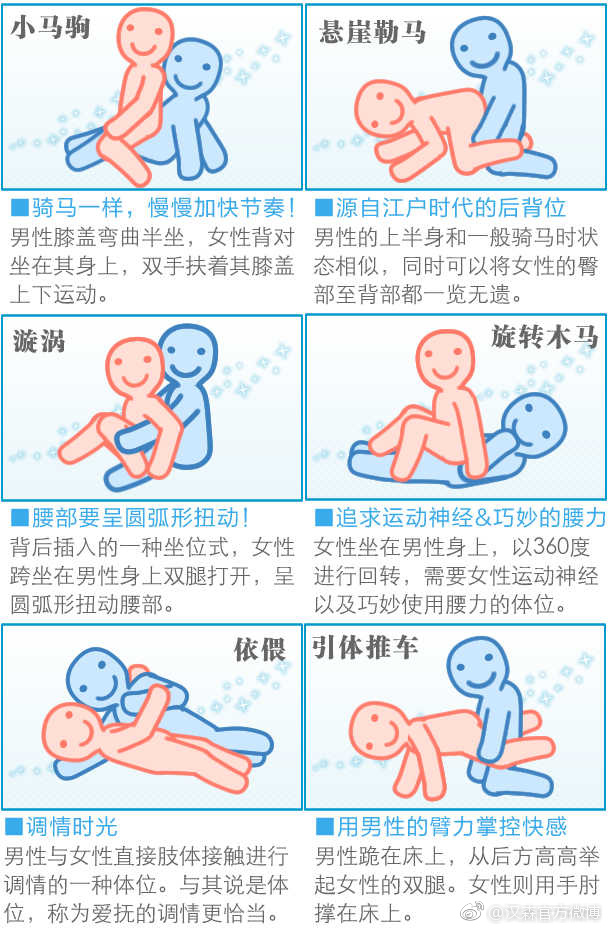 最新姿势图解，任务完成与技能学习详细步骤指南