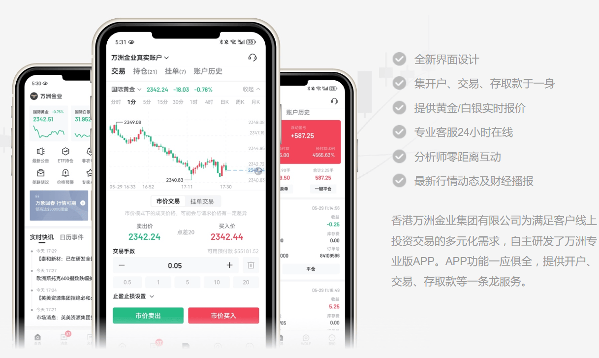 贵金属行情APP深度解析与个人观点体验分享