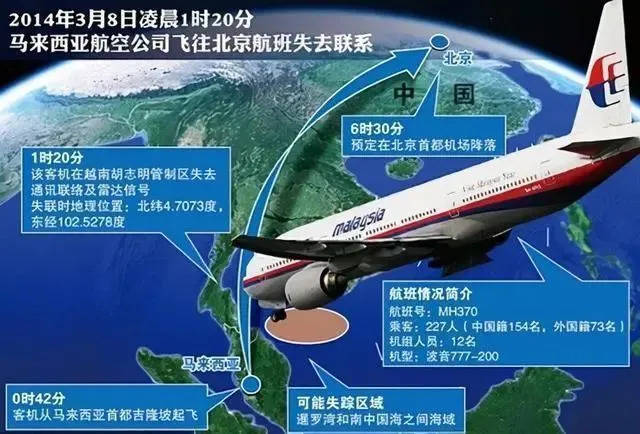 MH370最新进展引领航空科技革新，打造前所未有的飞行体验探索