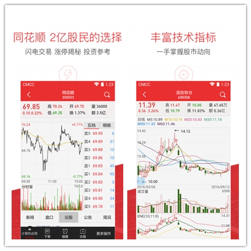 股票软件排行榜背后的故事，一段温馨的股市之旅探索