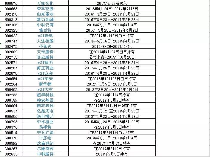 超日太阳索赔动态,超日太阳索赔动态