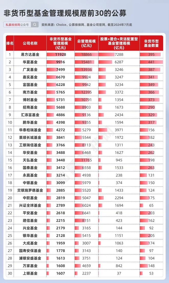 股票基金排名前十名，探寻自然美景与理财之旅的完美结合