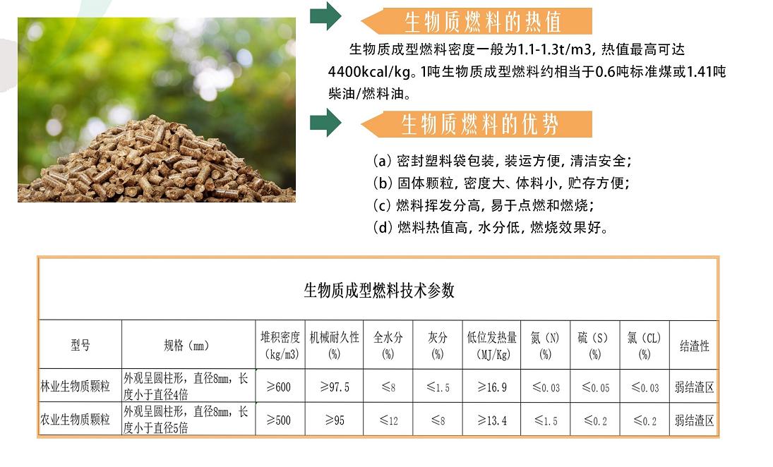 探寻小巷中的绿色宝藏，生物质颗粒燃料的新时代价格揭秘
