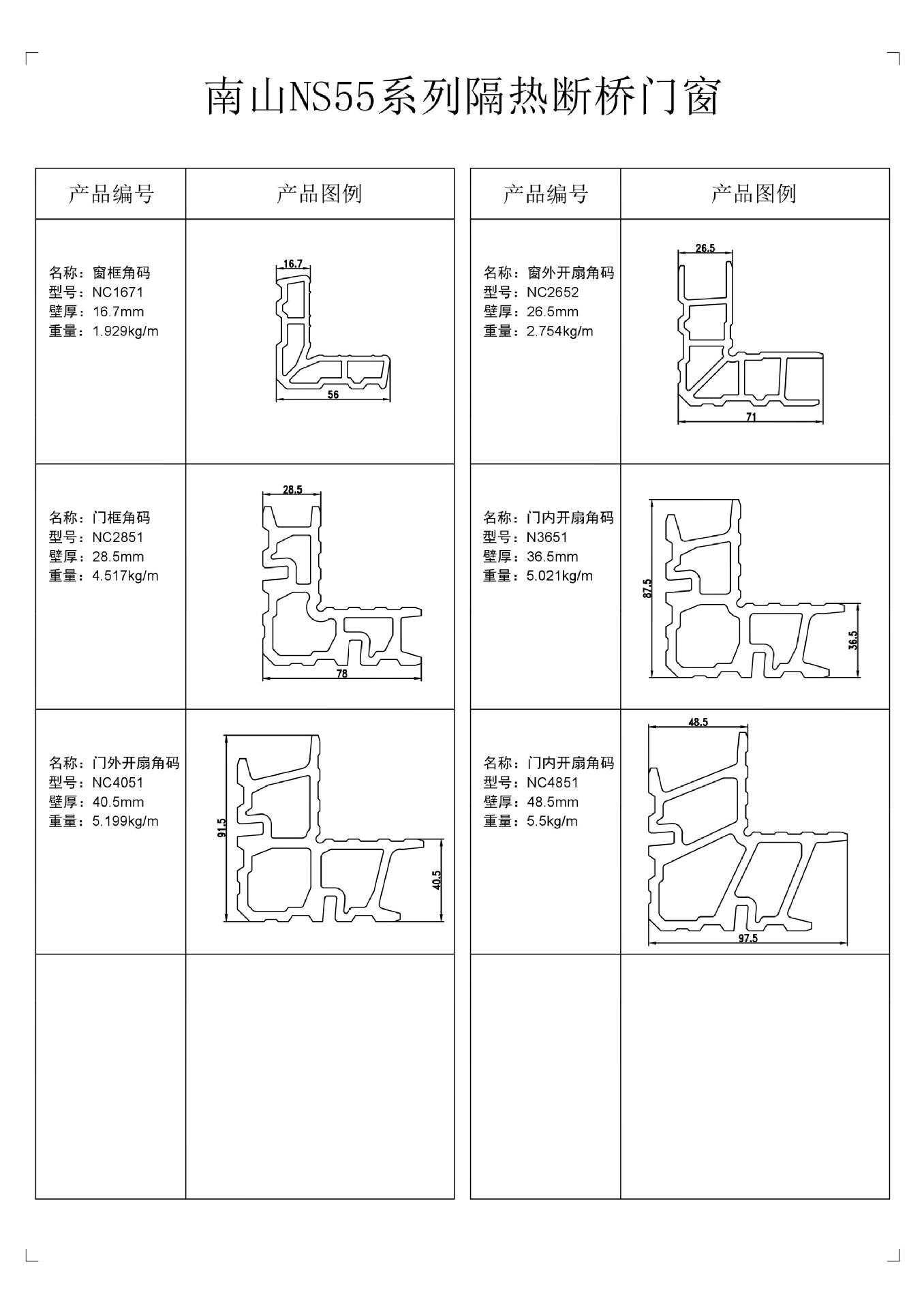 南山铝材价格大全，最新南山铝材价格一览表