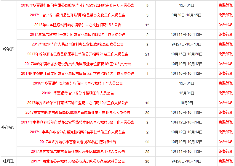 最新兼职招聘资讯更新 2017年招聘信息汇总