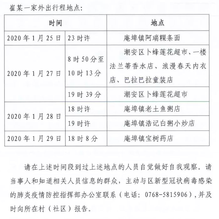 轻质建筑材料销售 第202页