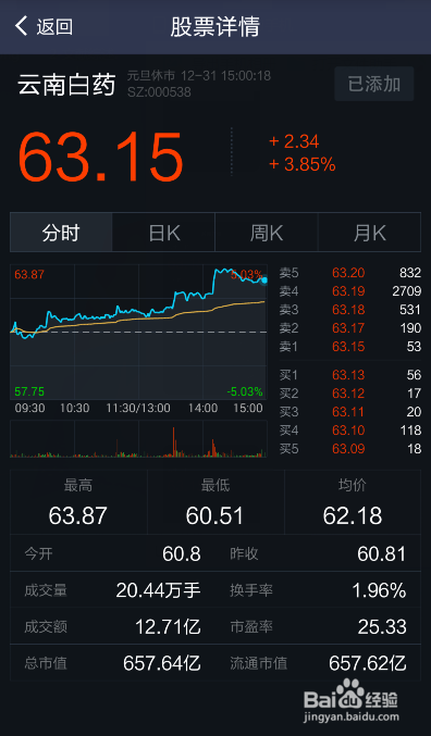 最好的股票行情软件，领航时代，掌握股市动态