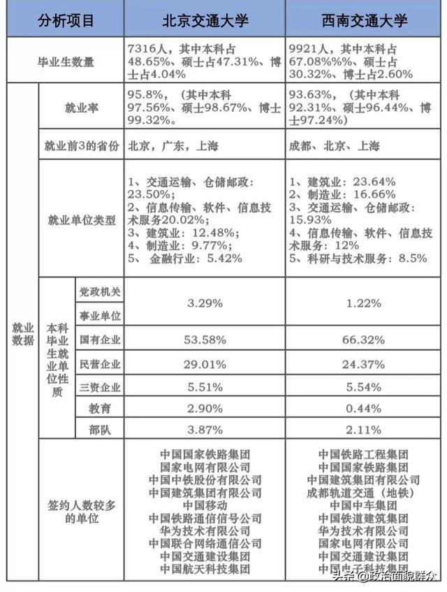 轻质建筑材料销售 第191页