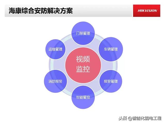 一码爆(1)特,互动性策略设计_智能版39.620