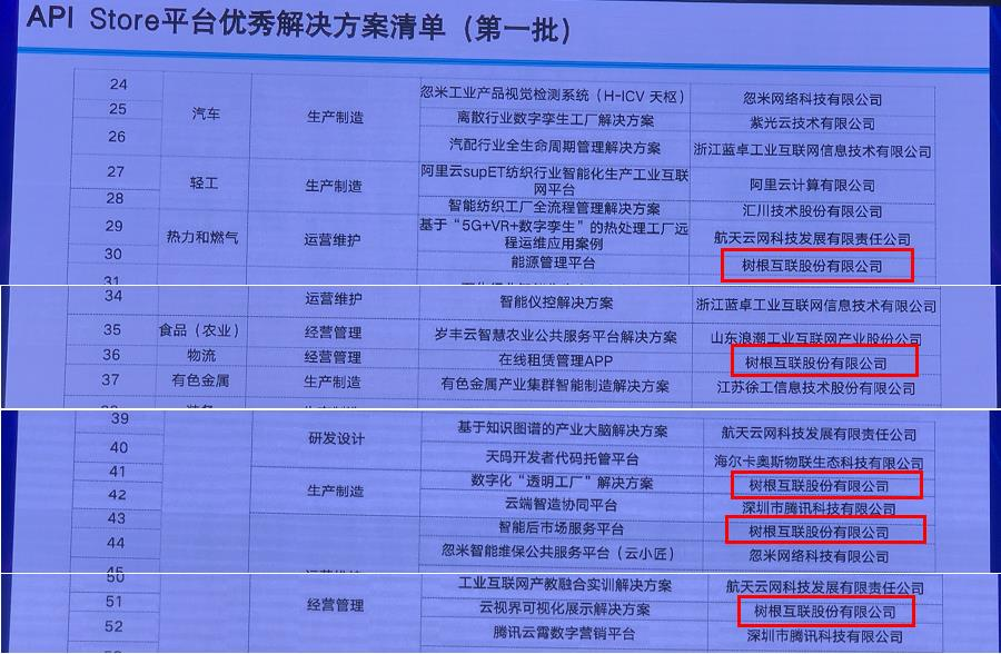 新奥2024年免费资料大全,资源部署方案_散热版48.599