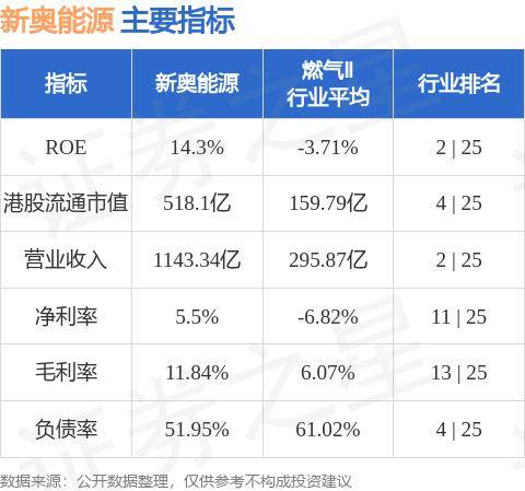 新奥天天免费资料公开,快速问题处理_寻找版32.314