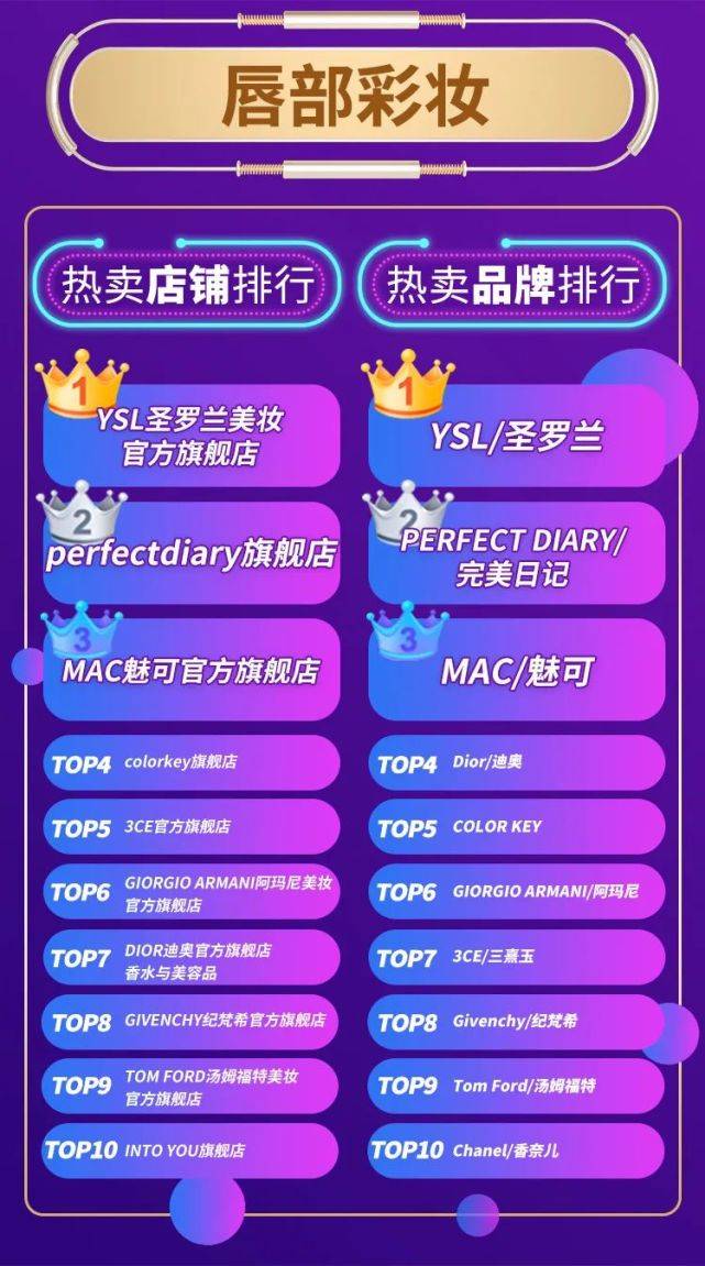 新奥精准资料免费大全,全面数据分析_投影版93.460