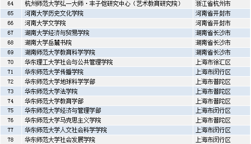 轻质建筑材料销售 第189页