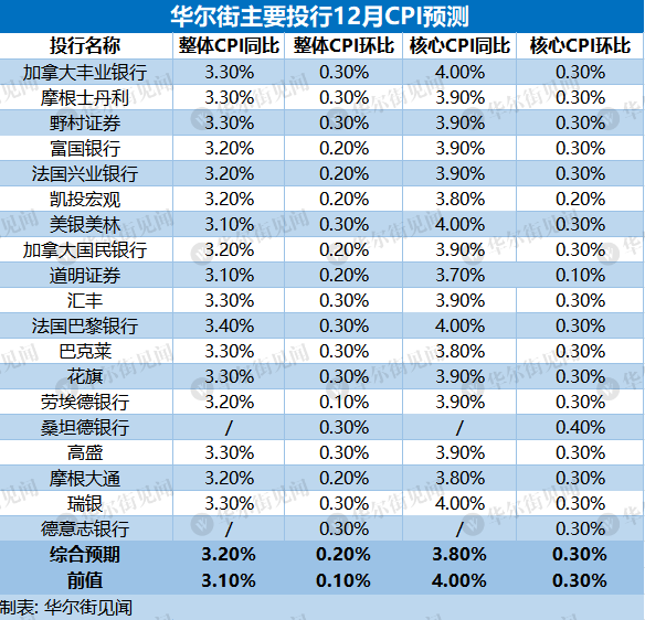 新澳2024今晚开奖资料,实证数据分析_明亮版53.845