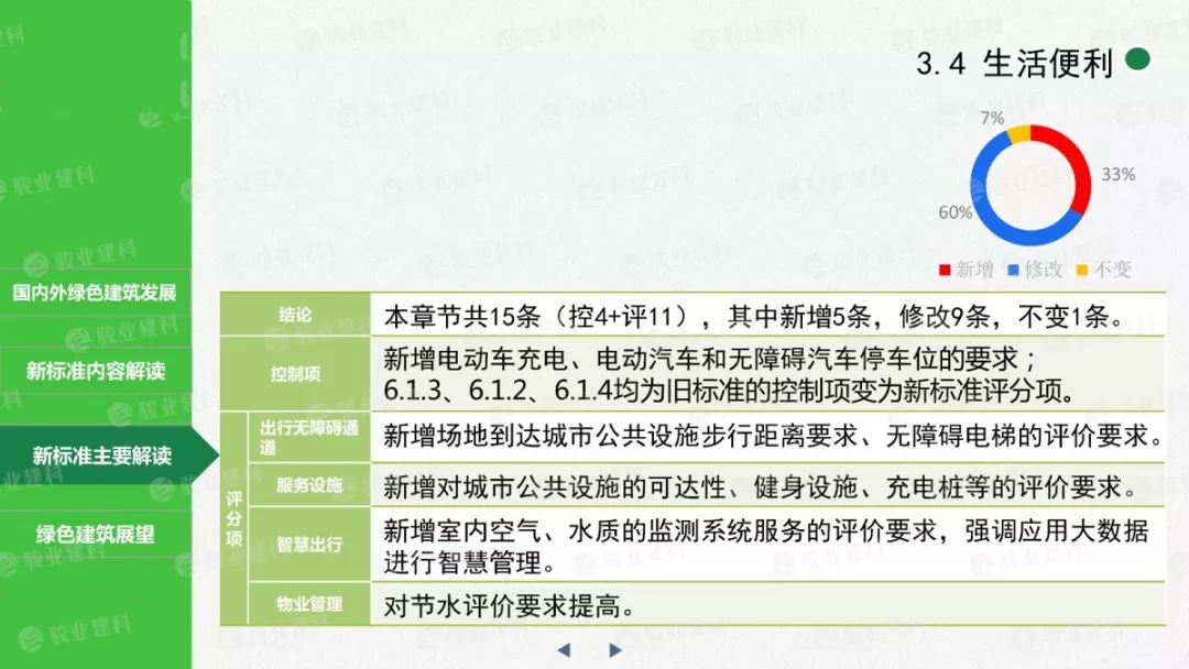 新澳今天最新免费资料,标准执行具体评价_创造力版86.961