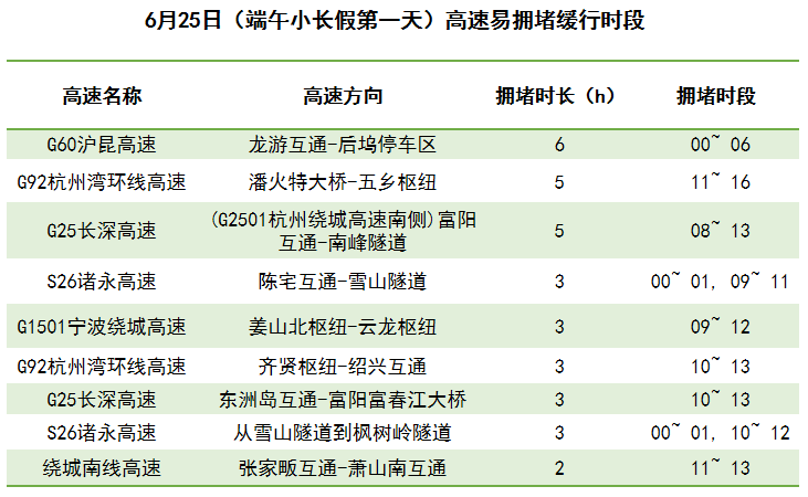 建筑砌块制造 第193页