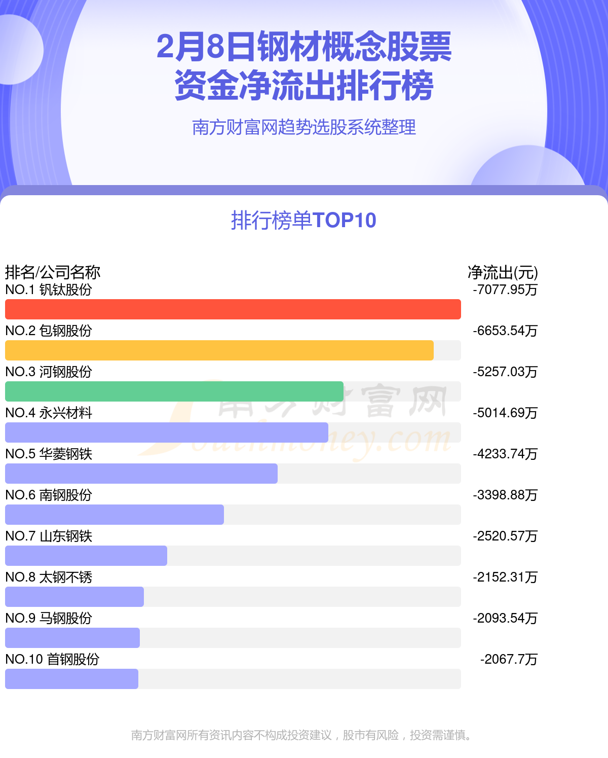 新澳天天开奖免费资料大全最新,统计材料解释设想_交互版89.138