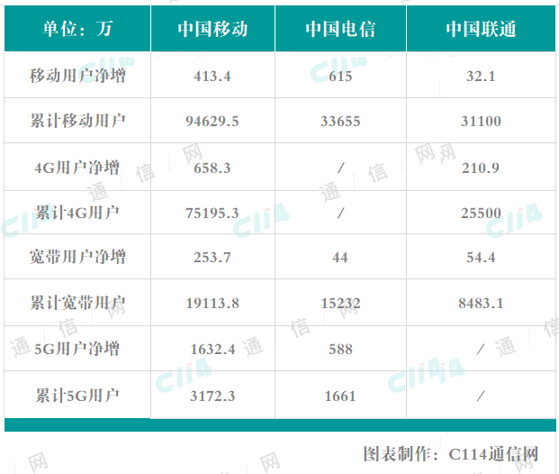 新澳门一码一码100准确,详情执行数据安援_智力版29.828