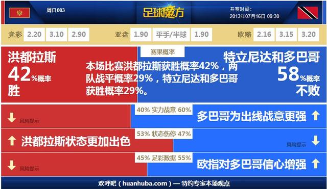 新澳门今晚开特马开,深究数据应用策略_未来版59.985