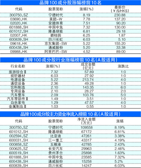 新澳门六开彩开奖网站,策略调整改进_动态版51.102