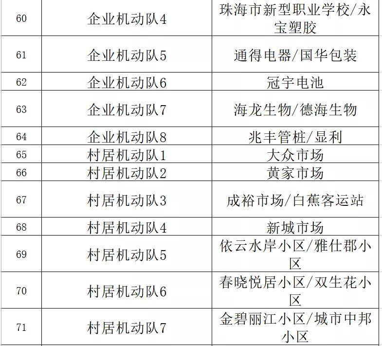 新澳门内部一码最精准公开,理论考证解析_并行版47.976