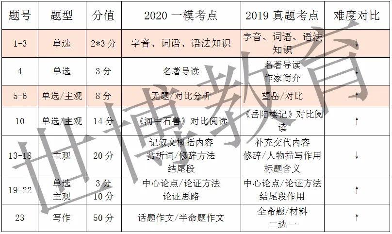 新澳门最精准正最精准,实时更新解释介绍_公积板21.466