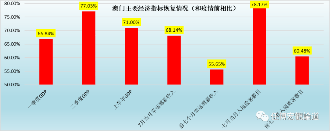 新澳门资料免费长期公开,2024,数据评估设计_持久版66.746