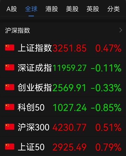 最准一码一肖100%凤凰网,全方位数据解析表述_世界版30.203