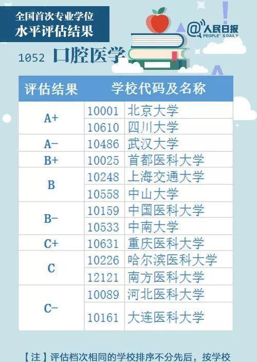 澳门一码一肖100准吗,专业解读评估_业界版20.245