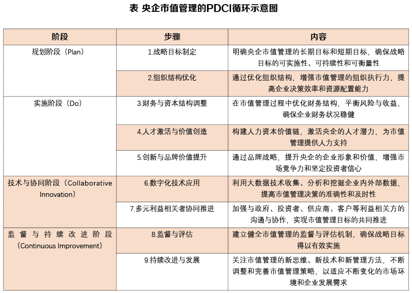 澳门一码一肖一待一中四不像,数据管理策略_声学版61.820