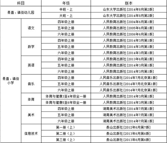 金乡最新招聘信息揭秘，小巷独特风味小店等你来探索！