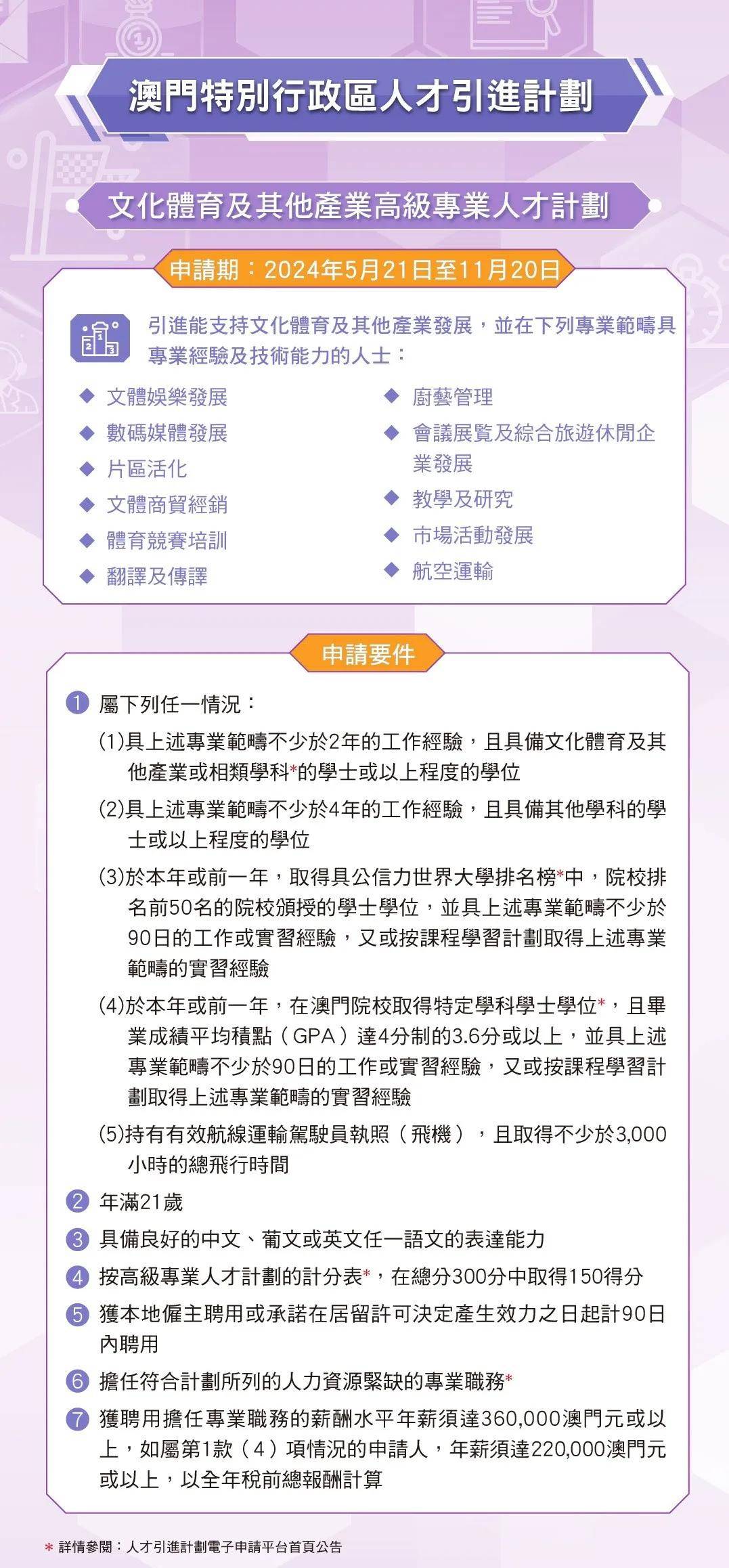 ＂2024年澳门正版免费资料＂的：数据指导策略规划_趣味版5.44