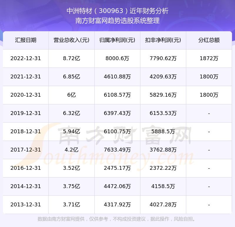 ＂2024年澳门特马今晚号码＂的：策略优化计划_美学版8.80