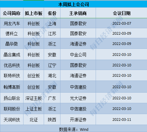 ＂2024年澳门特马今晚＂的：科学依据解析_炼骨境2.52